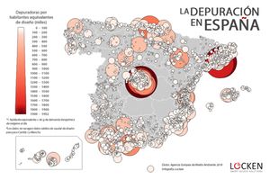 La depuración de las aguas residuales urbanas en España