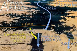Historia de la presa de Asuán, una infraestructura faraónica