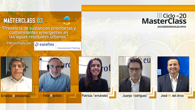 MasterClass 03 "Presencia de sustancias prioritarias y contaminantes emergentes en las aguas residuales urbanas"