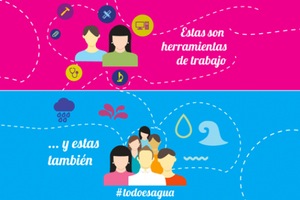 Fundación Aquae celebra el Día Mundial del Agua con el Hashtag #todoesagua