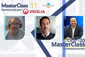 MasterClass 11 "Uso de simuladores para optimizar la recuperación de compuestos y energía en las EDAR avanzandas"