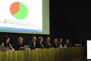 La asamblea del Consorcio Bilbao Bizkaia aprueba un presupuesto de 164,6 M€ para el 2016