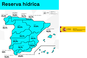 La reserva hídrica española se encuentra al 43,7% de su capacidad