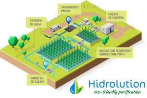 HIDROLUTION estrena nueva web y contenidos que facilitan el entendimiento de su tecnología FMF® para la depuración de las aguas residuales