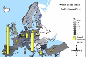 Consulta pública sobre las opciones políticas para optimizar la reutilización de agua en la UE