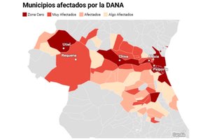 La contribución de TUYPER en los retos hidráulicos tras la Dana que el 29 de octubre asoló la provincia de Valencia