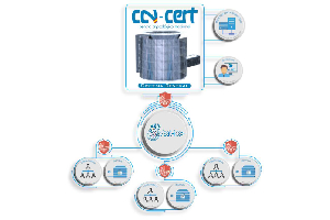 Servicio de Alerta Temprana para Sistemas de Control Industrial gestionado por el CCN-CERT