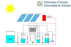 La UA desarrolla un sistema autónomo para potabilizar agua con energía solar