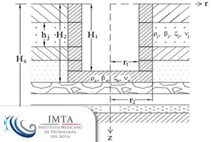 El IMTA de México contará con un Manual de diseño para obras hidráulicas