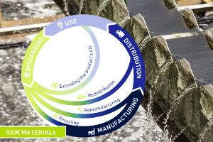 CETAQUA impulsa la economía circular como modelo de gestión sostenible
