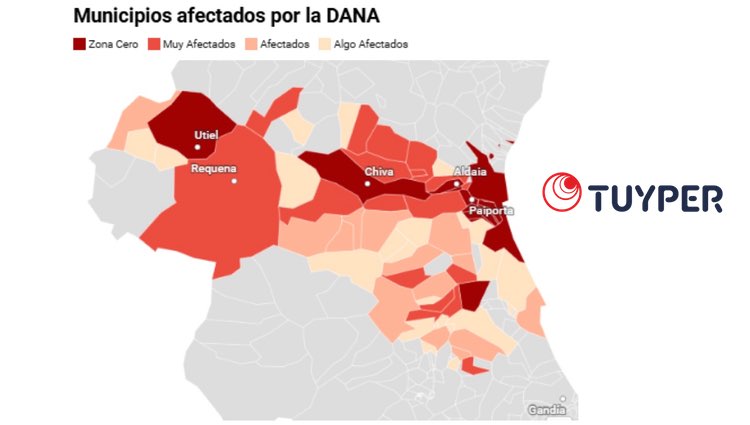 La contribución de TUYPER en los retos hidráulicos tras la Dana que el 29 de octubre asoló la provincia de Valencia