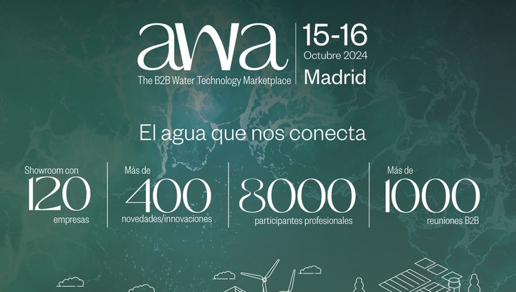 AWA2024, la plataforma profesional para el sector del agua, desarrolla su estrategia para generar oportunidades de venta e internacionalización