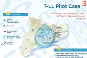 La ACA participa en el proyecto WatERP, una plataforma web de gestión integral del agua