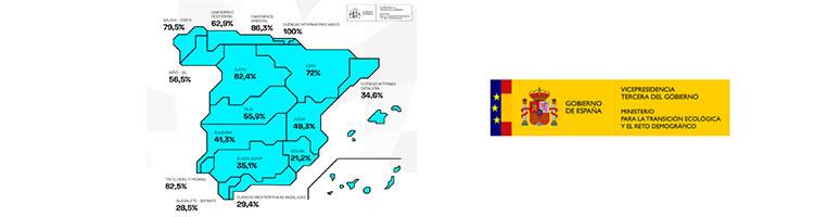 La reserva hídrica española se encuentra al 51,5% de su capacidad