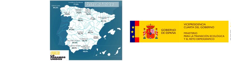 La reserva hídrica española se encuentra al 52,3 por ciento de su capacidad