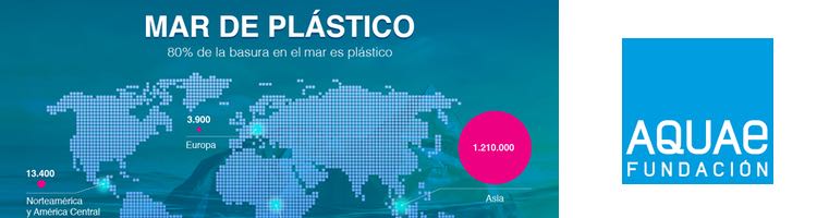 España es el segundo país que más plástico vierte al Mediterráneo, 126 toneladas cada día