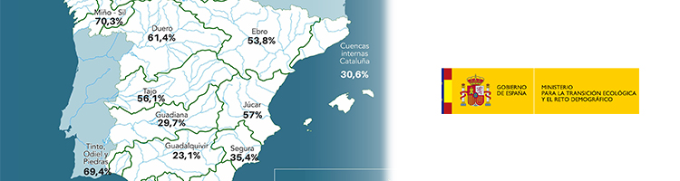 La reserva hídrica española se encuentra al 46,5 por ciento de su capacidad