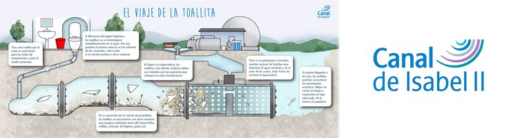 Canal de Isabel II ha retirado más de 27.000 toneladas de residuos sólidos de sus instalaciones de saneamiento