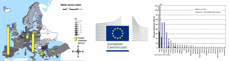 Consulta pública sobre las opciones políticas para optimizar la reutilización de agua en la UE