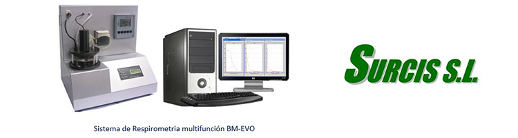 Clariant adquiere un sistema de respirometría modelo BM-EVO de Surcis para su planta de North Carolina en USA