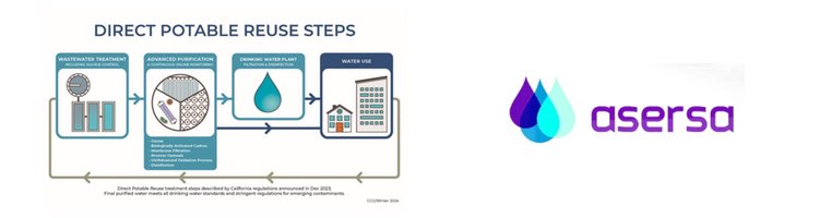 Reutilización Potable Directa en California: En vigor desde el pasado 01 de octubre