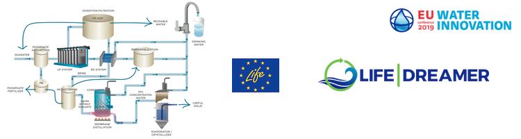 ACCIONA estuvo presente en la EU Water Innovation 2019 con su proyecto LIFE Dreamer