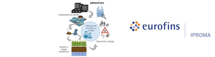 Luz verde al proyecto µNanoCare que abordará la cuantificación de micronanoplásticos en aguas regeneradas