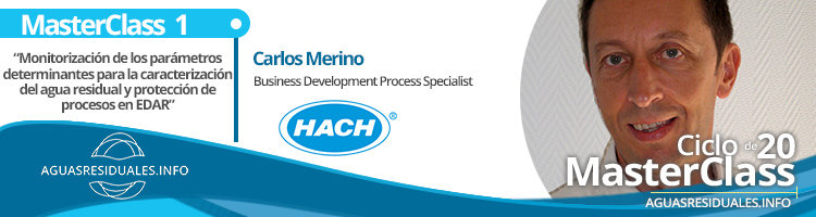 Carlos Merino presentará las soluciones de HACH para la "Caracterización de las aguas residuales urbanas" en el Ciclo de MasterClass