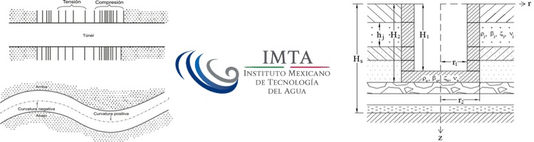 El IMTA de México contará con un Manual de diseño para obras hidráulicas