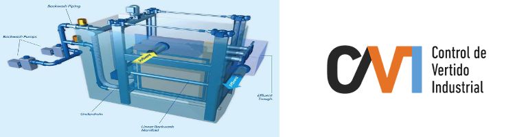 CVI presenta el filtro textil AS-H Iso-Disc® de Alfa Laval para la reutilización de aguas residuales