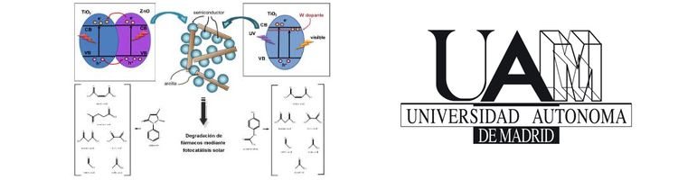 Investigadores de la UAM desarrollan nuevos fotocatalizadores para la eliminación de los fármacos en las aguas