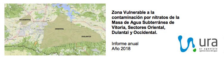 Continúa el descenso en la Zona Vulnerable a la contaminación por nitratos de la Masa de Agua Subterránea de Vitoria