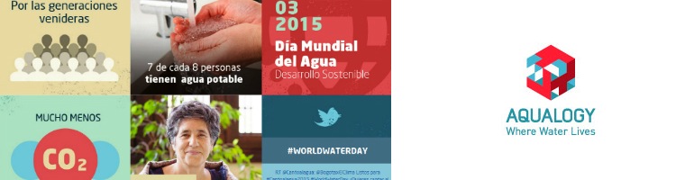 AQUALOGY con motivo de la celebración del Día Mundial del Agua dedica un minisite al agua y desarrollo sostenible