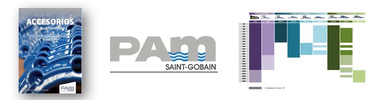Saint-Gobain PAM presenta la nueva edición de su "Guía Técnica de Accesorios de Fundición Dúctil para Canalizaciones de Agua Potable y Riego"