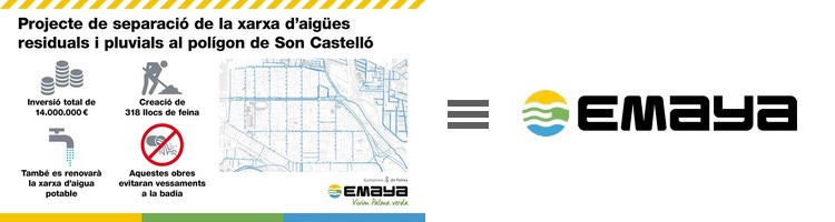 EMAYA invertirá 14 M€ para la separación de la red de aguas pluviales y el alcantarillado del polígono de Son Castelló en Palma