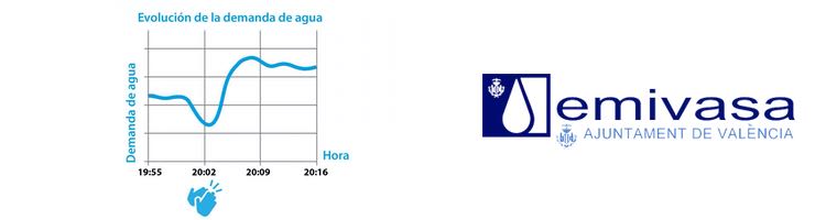 Los aplausos a los sanitarios hacen caer el consumo de agua en la ciudad de Valencia