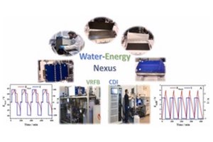 Investigadores de IMDEA Energía dotan de "una nueva vida" a las baterías de flujo para la desalación de aguas
