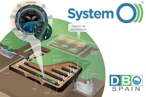 Tecnología System O)) como tratamiento secundario avanzado de aguas residuales domésticas