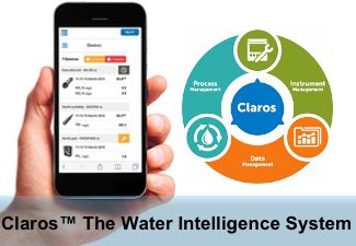 Claros: The Water Intelligence System