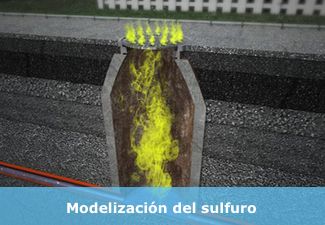 ¿En qué consiste el balance de sulfuros en las redes de alcantarillado?